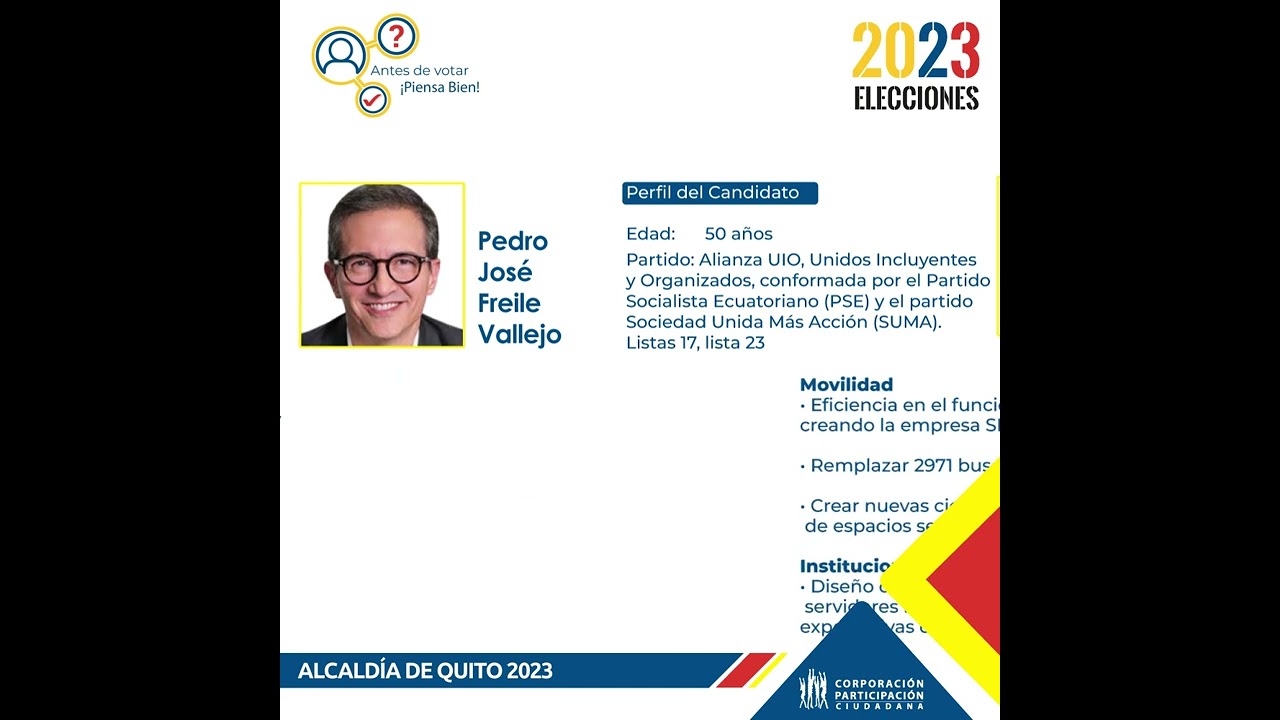 Conoce a los candidatos a la Alcald&iacute;a de Quito