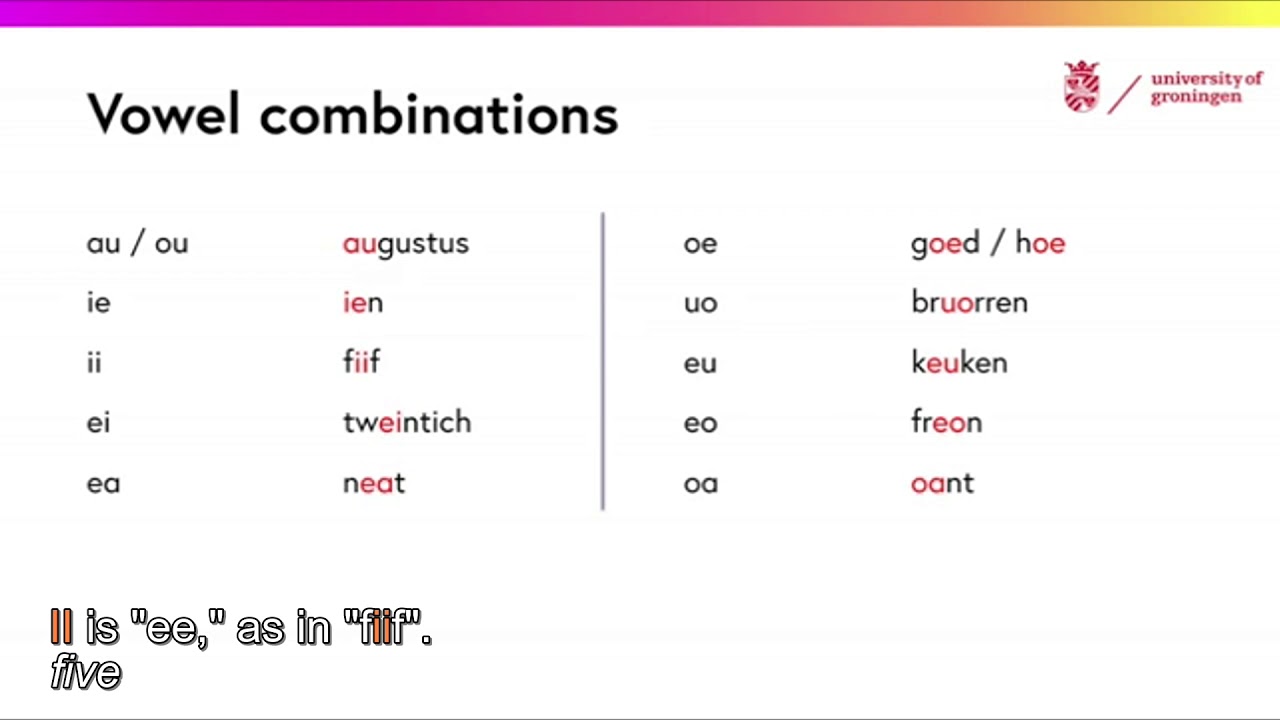 Learn Frisian 1.26 - The alphabet (subtitles)