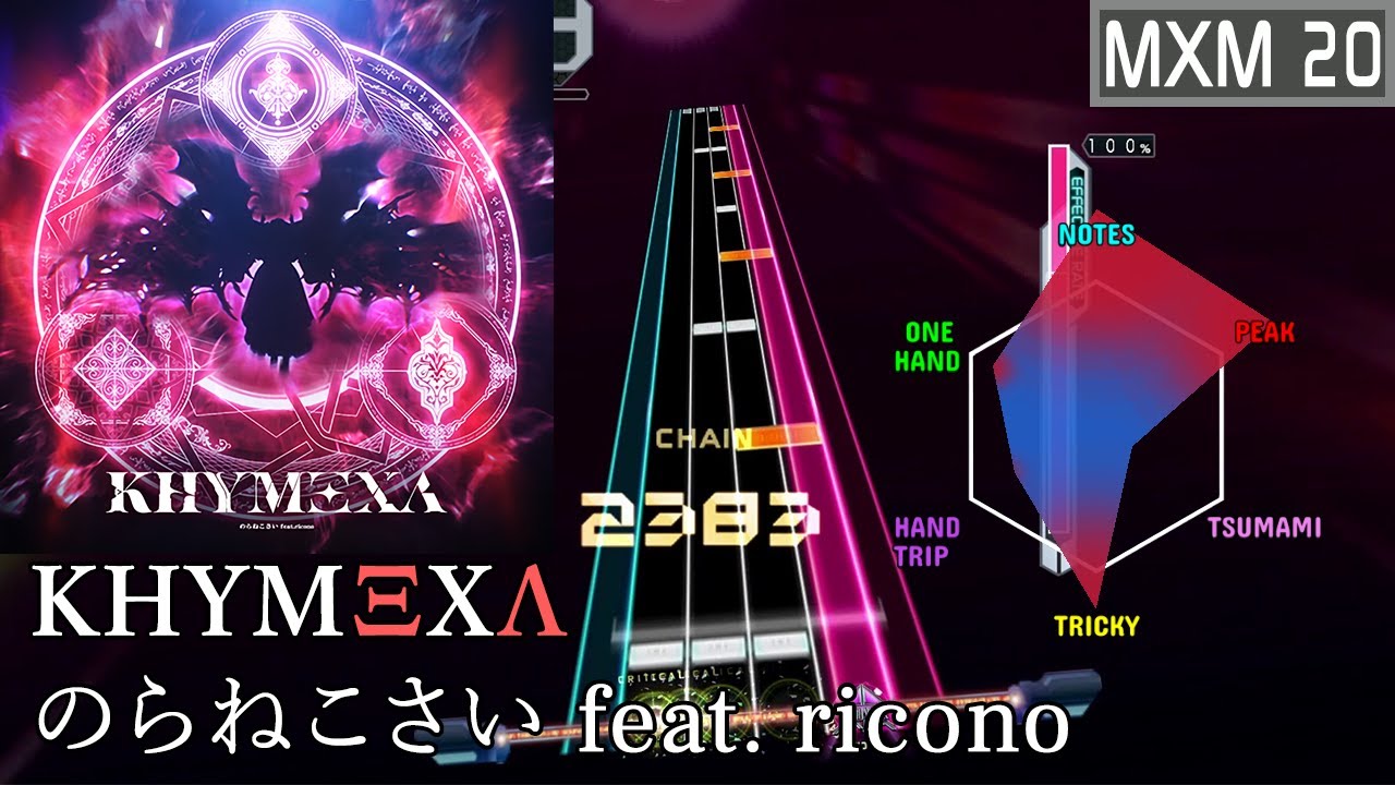 [K-Shoot MANIA] KHYMΞXΛ / のらねこさい feat. ricono [MXM 20.9]