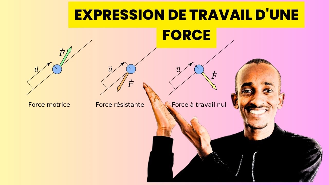Expression de travail d'une force