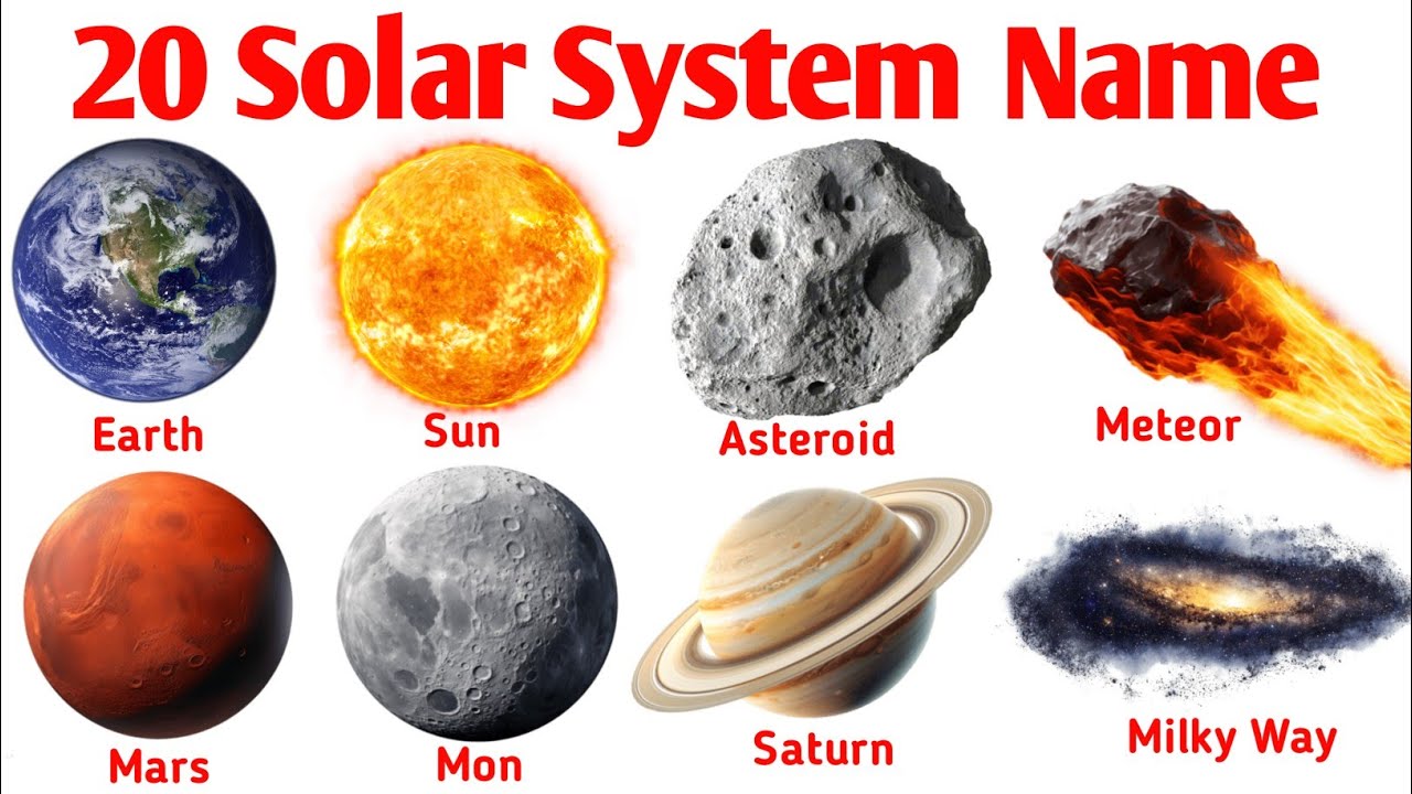 20 सोलर सिस्टम के नाम | Learn 20 Solar System Objects in English | Names Of Planets