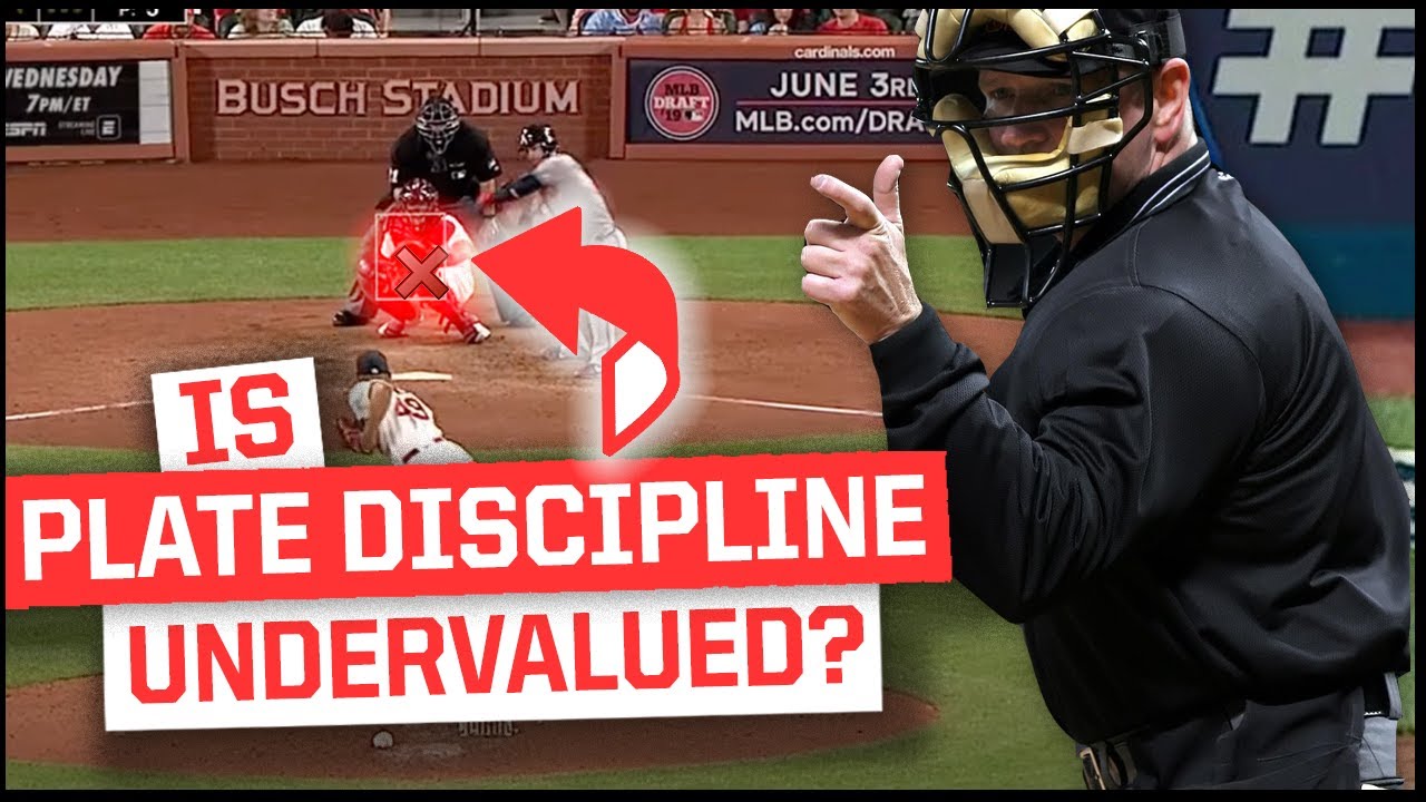 Swing Decisions: The Most Underrated Skill in Baseball
