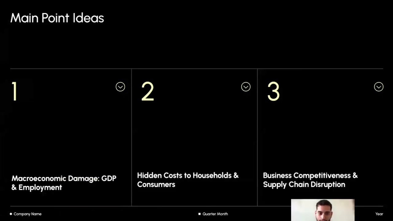 MGT-5260 Group B Midterm Presentation