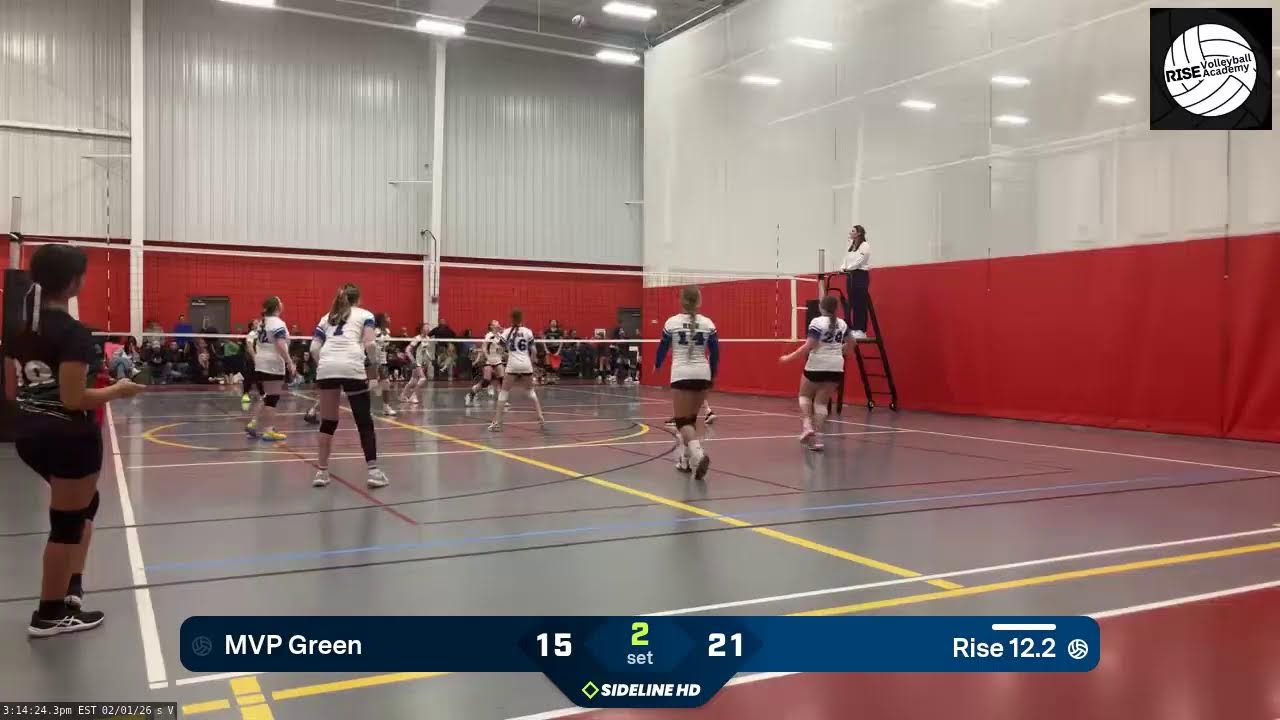 Rise 12.2 vs. MVP Green (2026.02.01)