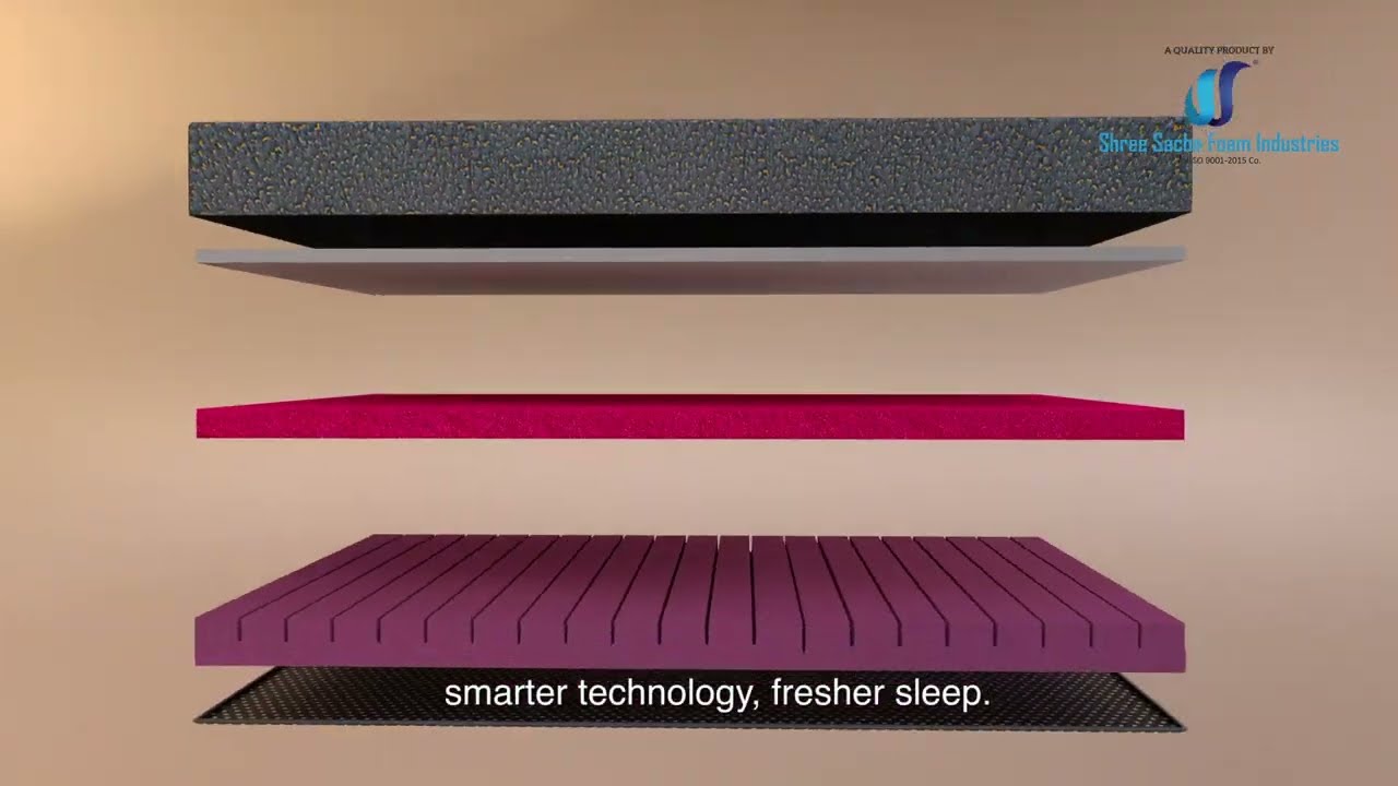 Shree Sacha Foam Industries Bed Mattress 3D Product Modeling And Animation Advertisement 