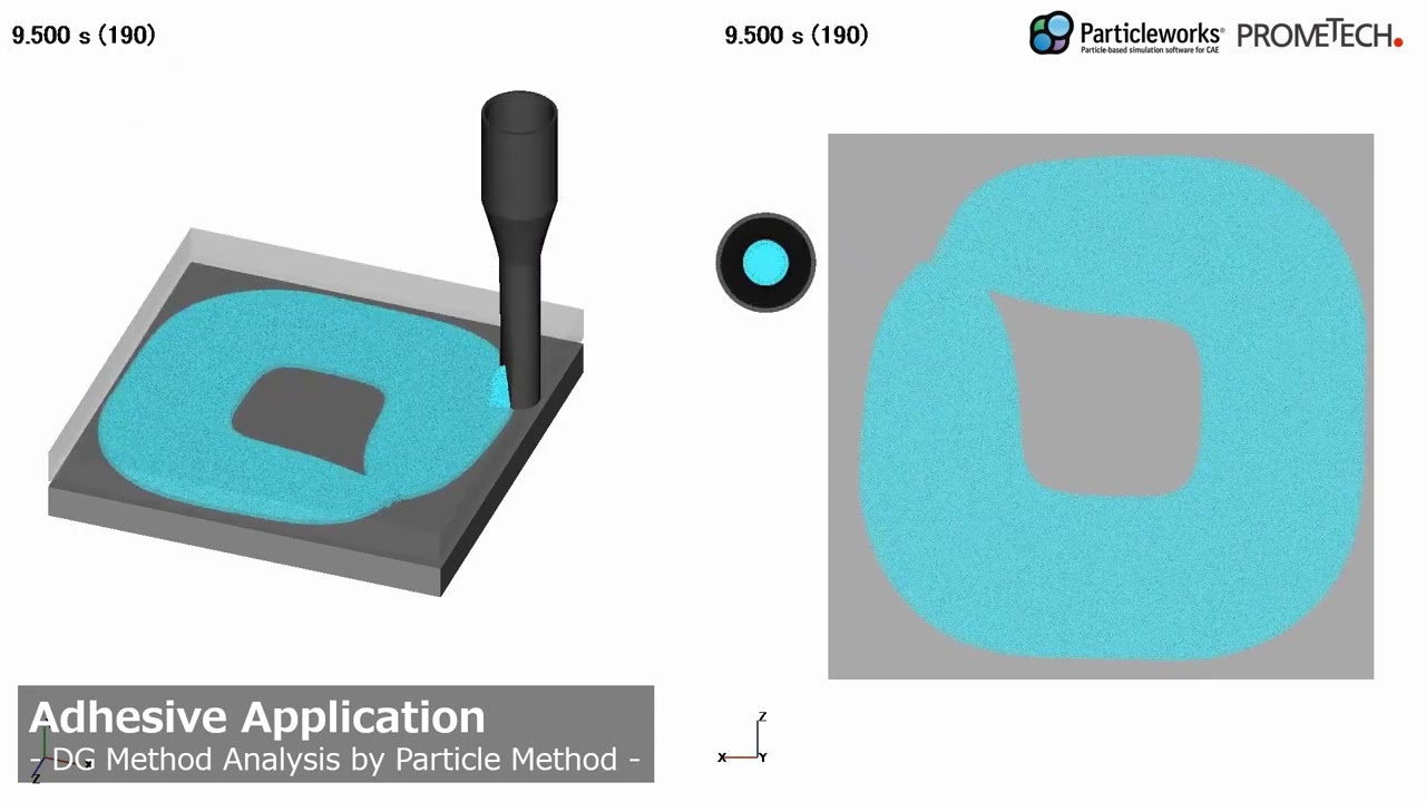 Particleworks｜AdhesiveApplication｜Prometech Software