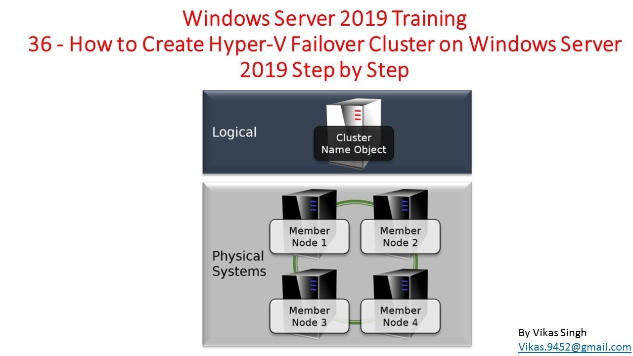 Windows Server 2019 Training 36 - How to Create Hyper-V Failover Cluster on Windows Server 2019