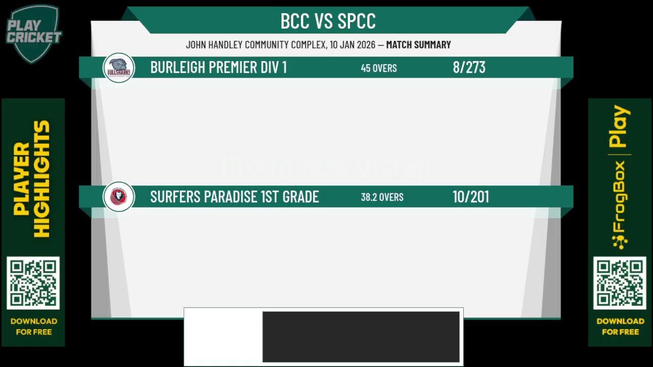 Burleigh Premier Div 1 v Surfers Paradise 1st Grade