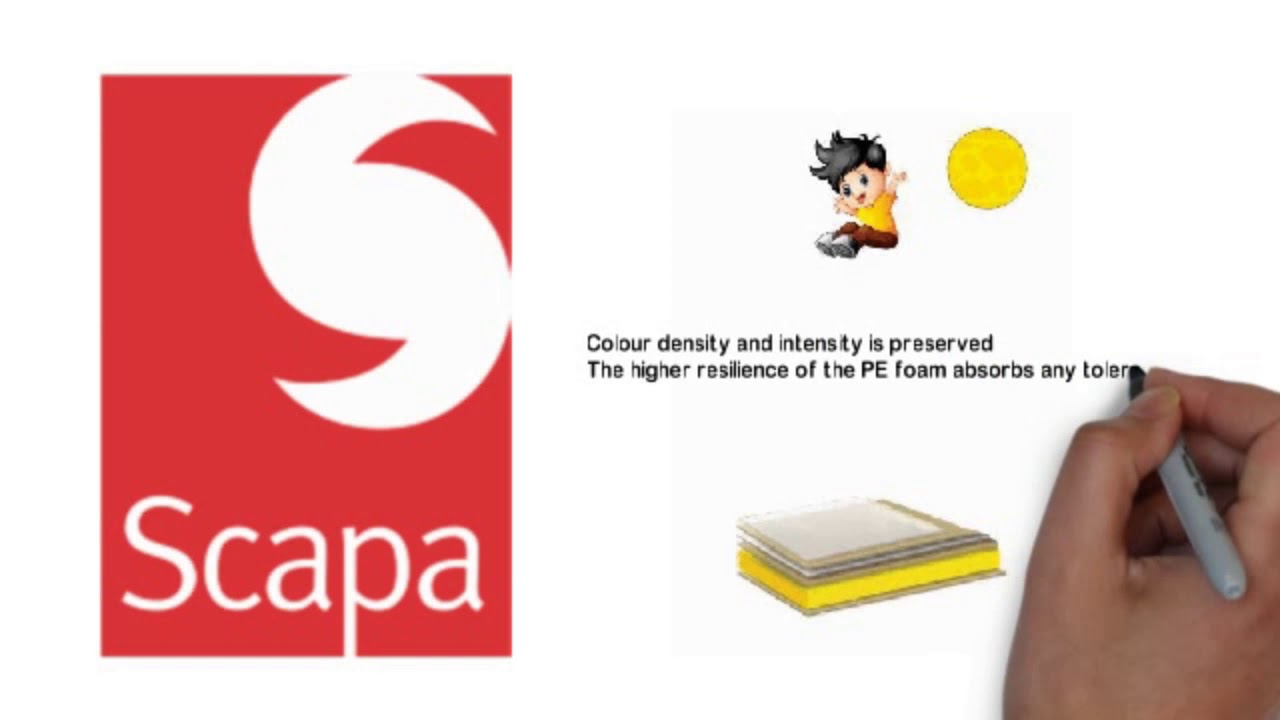 Scapa Plate Mounting Tape
