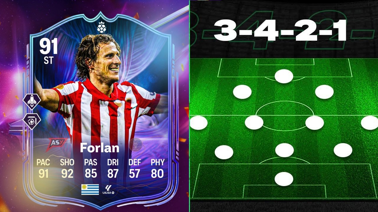 META POST PATCH 3421 CUSTOM TACTICS | WIN MORE GAMES - FC 26 ULTIMATE TEAM