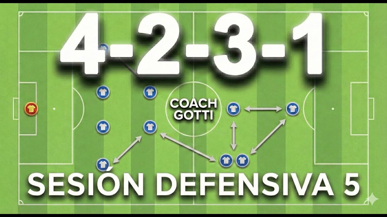 4-2-3-1 Sesion defensiva 5: Presionando con delanteros en el Último Tercio