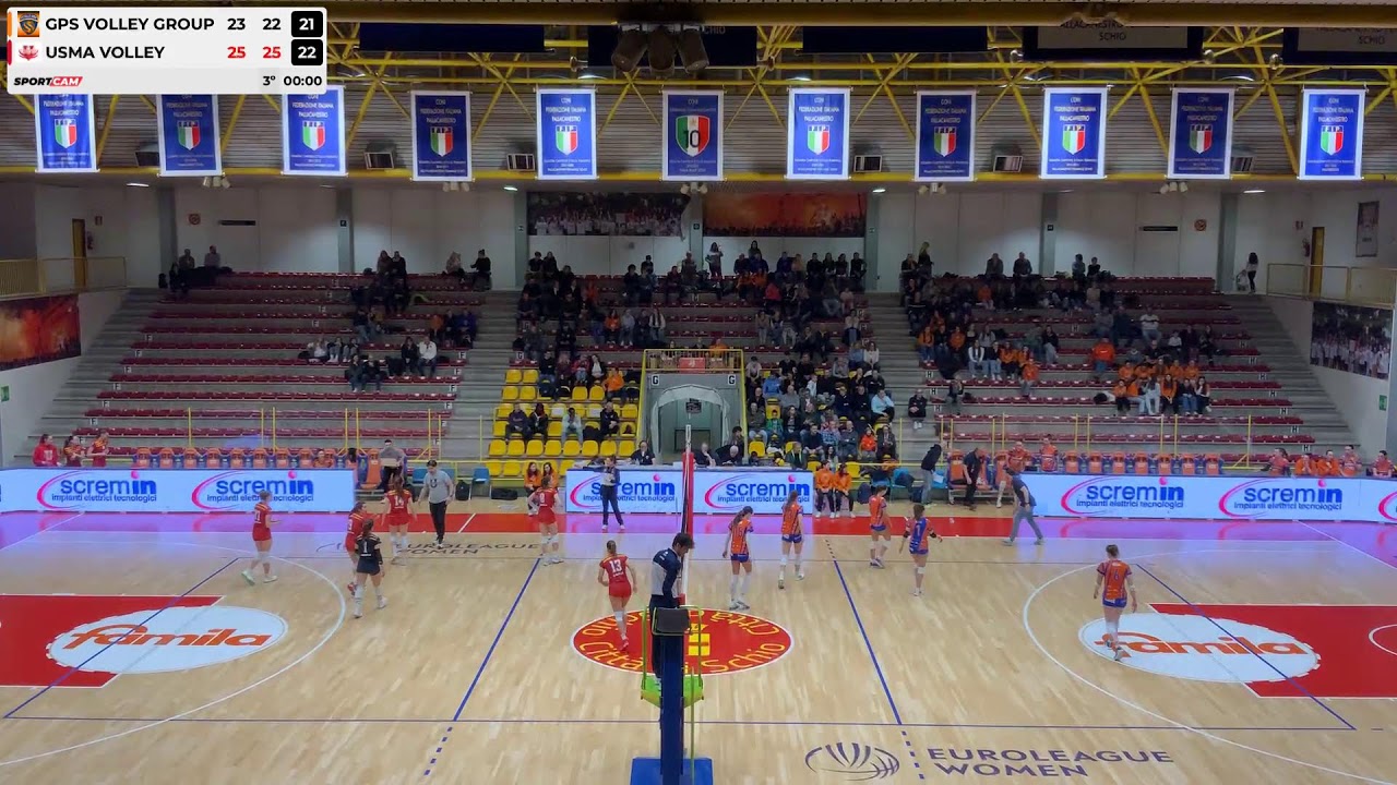 GPS - USMA - 29/03/2025