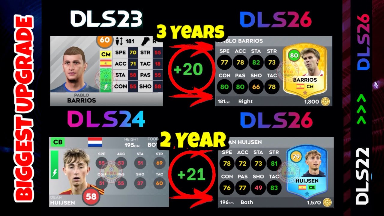 DLS 26 | 😱 САМОЕ БОЛЬШОЕ ОБНОВЛЕНИЕ В DREAM LEAGUE SOCCER 22-26🔥