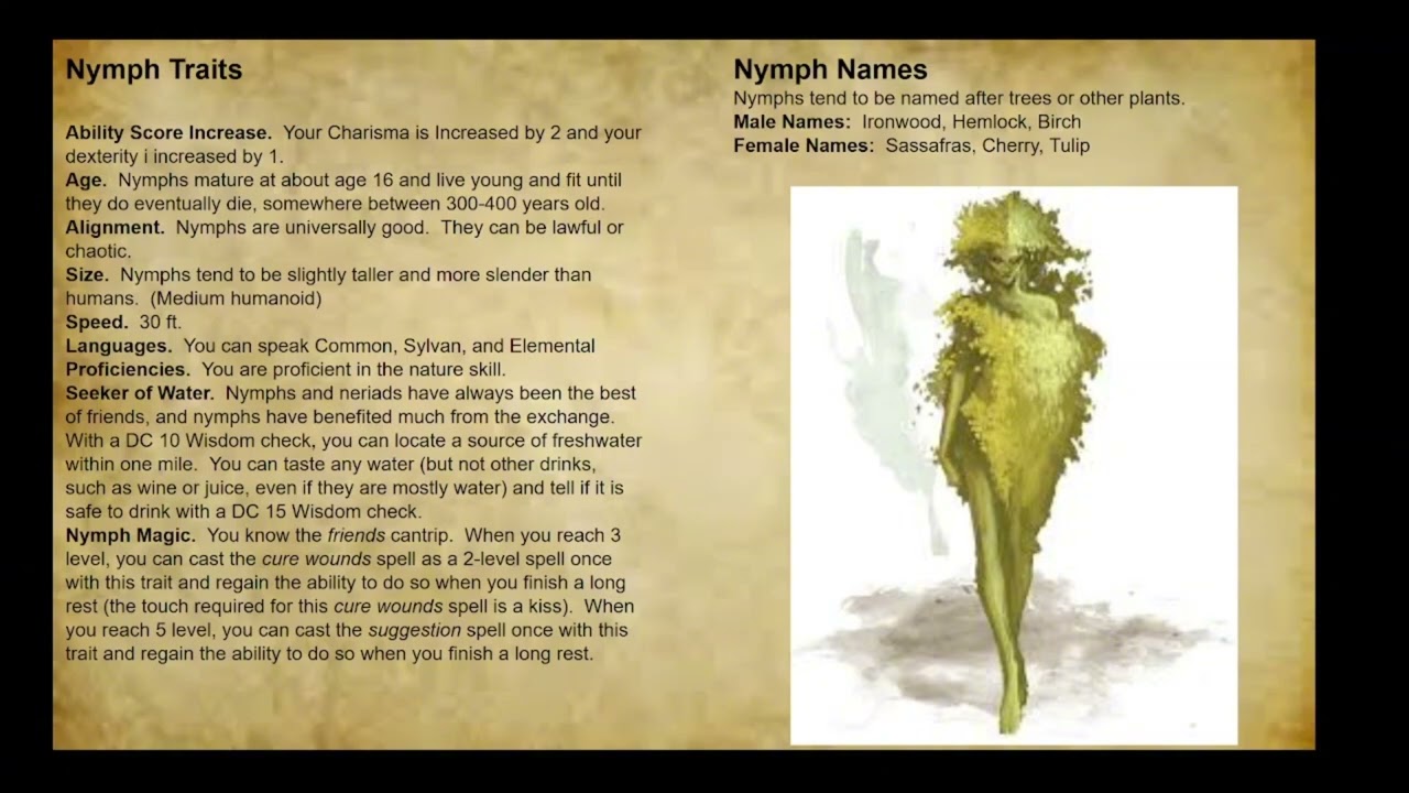 Nymph Playable Race DnD Homebrew Showcase