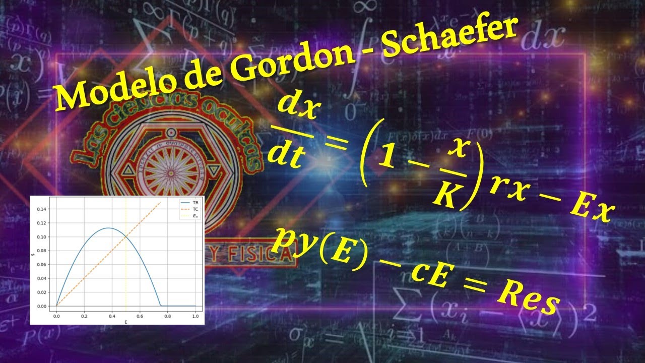 Modelo de Gordon Schaefer un primer modelo normativo para la extracción de recursos renovables
