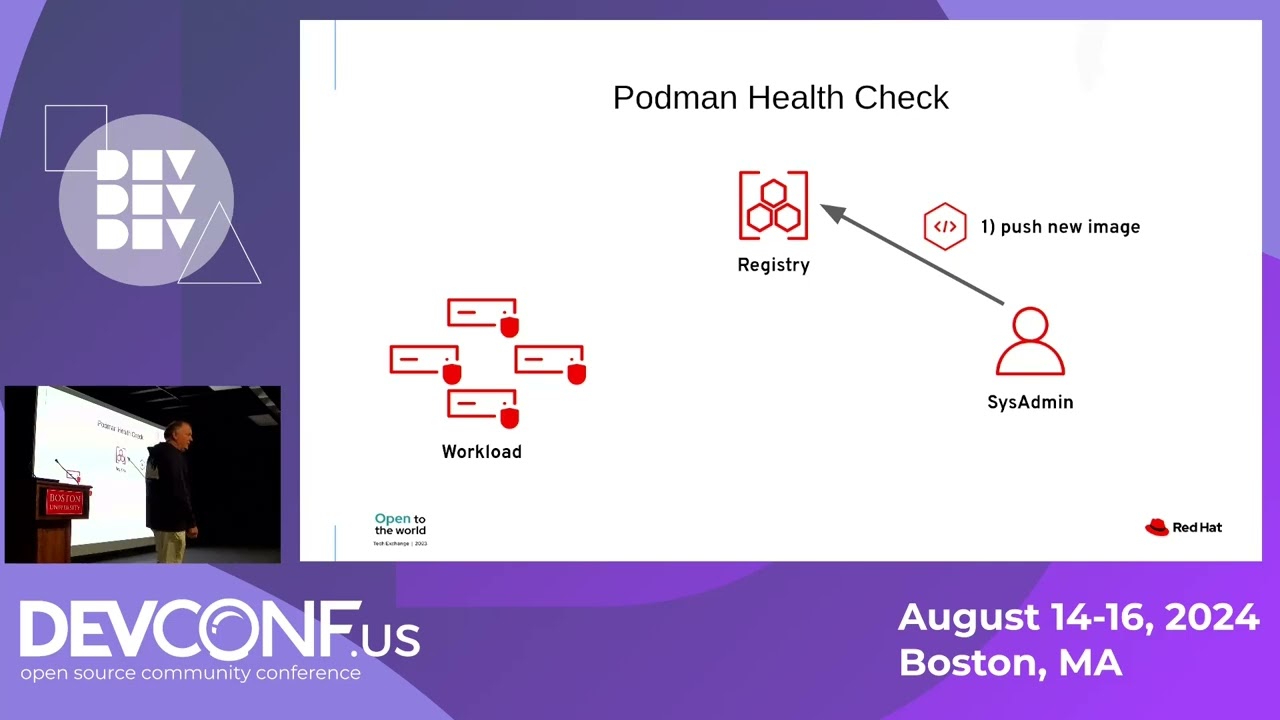 10 интересных функций Podman и Podman Desktop — DevConf.US 2024