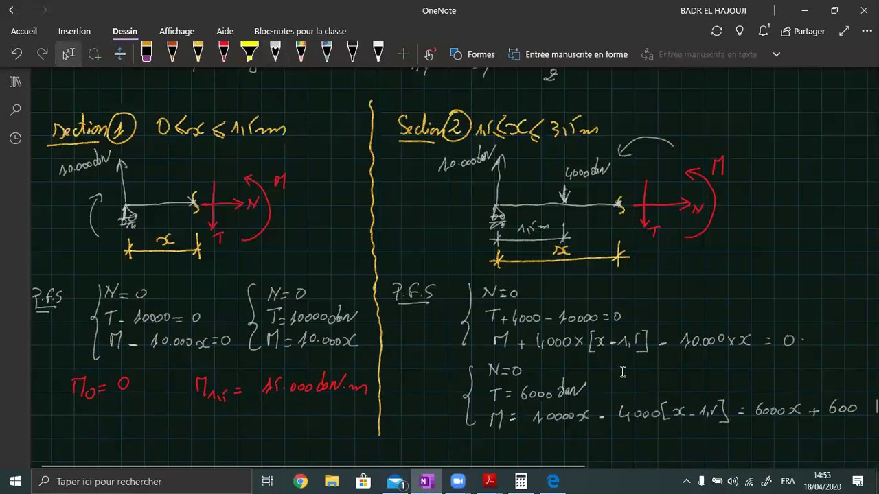 RDM : Exemple 1 diagrammes NTM ( effort normal  tranchant , moment fléchissant )