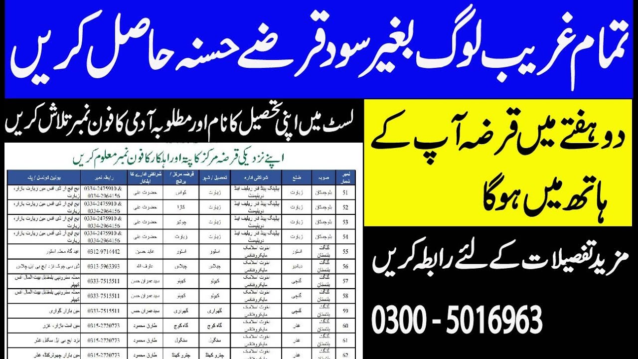 Ehsaas Interest-Free Loan Program | How to apply for Ehsas Program