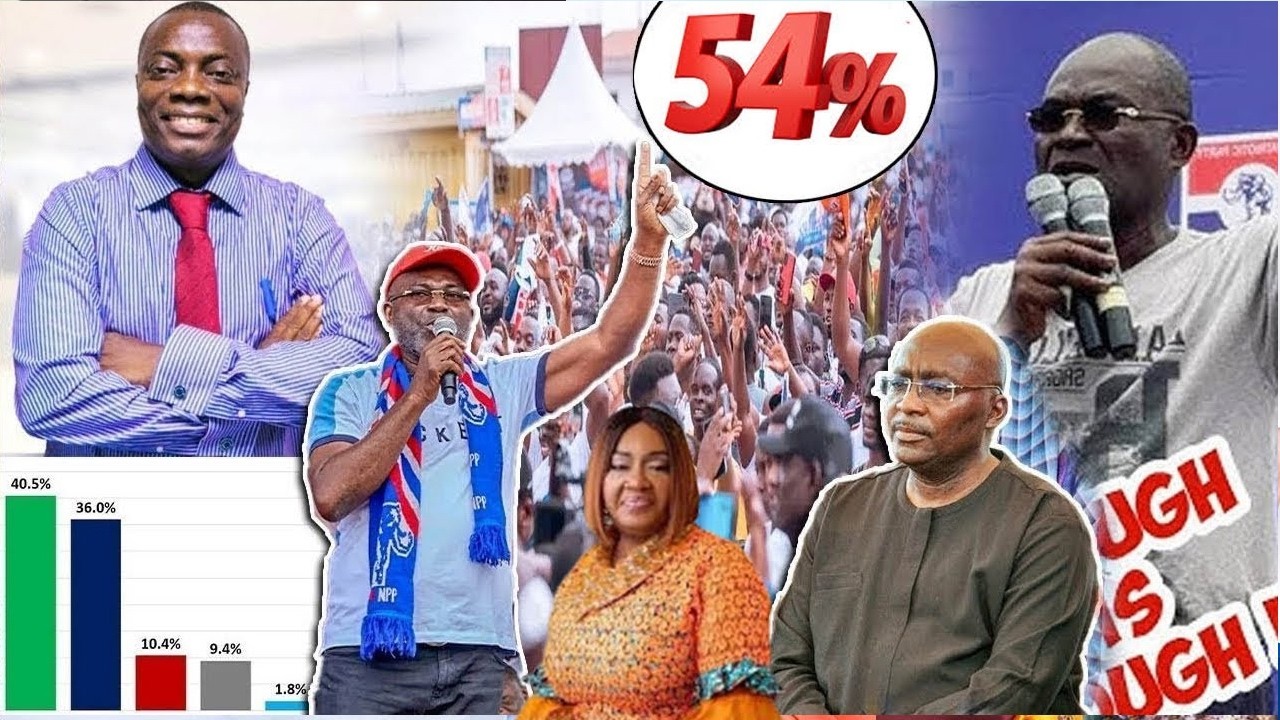 Ken Agyapong is more popular outside the NPP delegates than within the delegates; Some betrayed Ken!