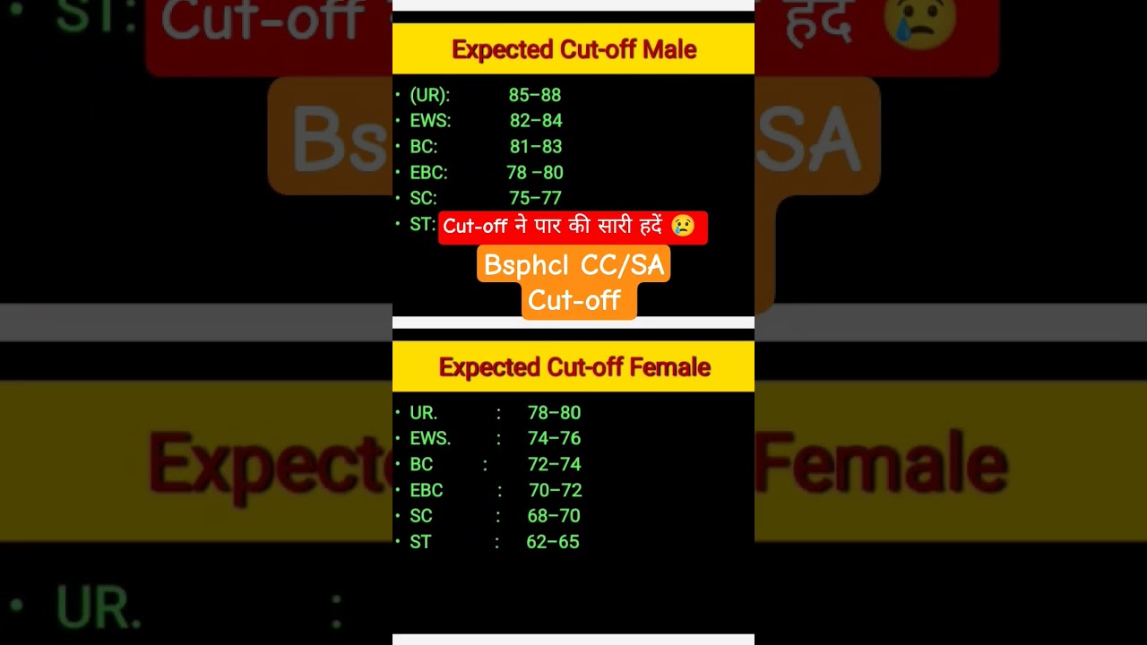 BSPHCL CC & SA Cut-Off Analysis |All Posts UPDATE | Safe Score | #cutoff #answerkey #result #bsphcl