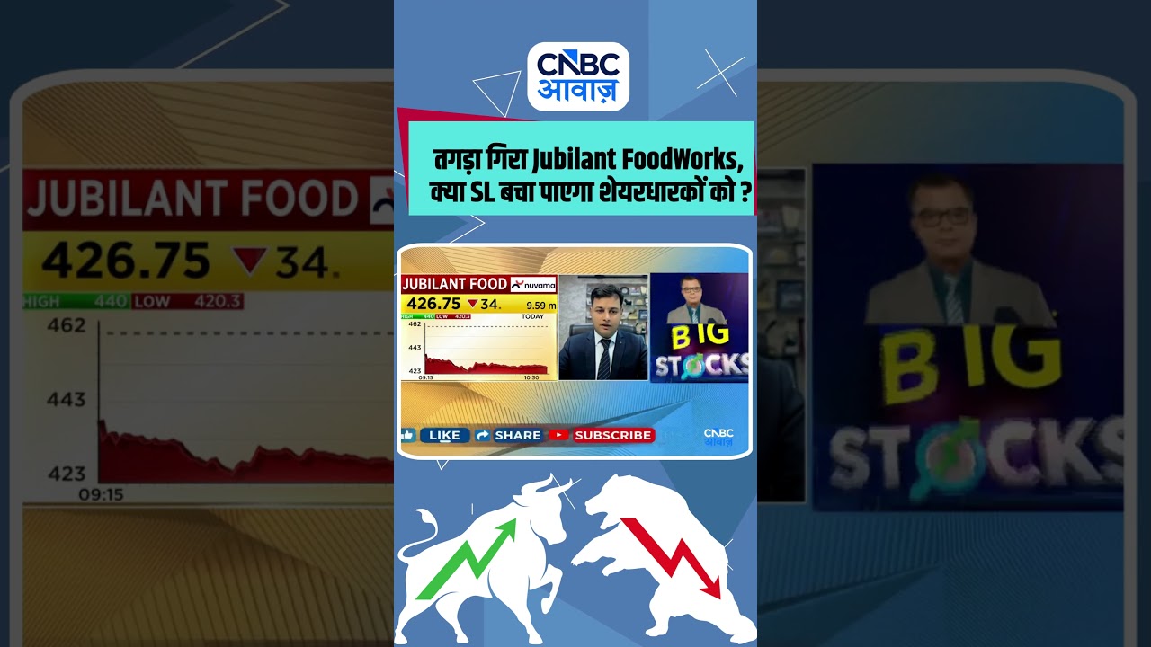 तगड़ा गिरा Jubilant FoodWorks, क्या SL बचा पाएगा शेयरधारकों को ?