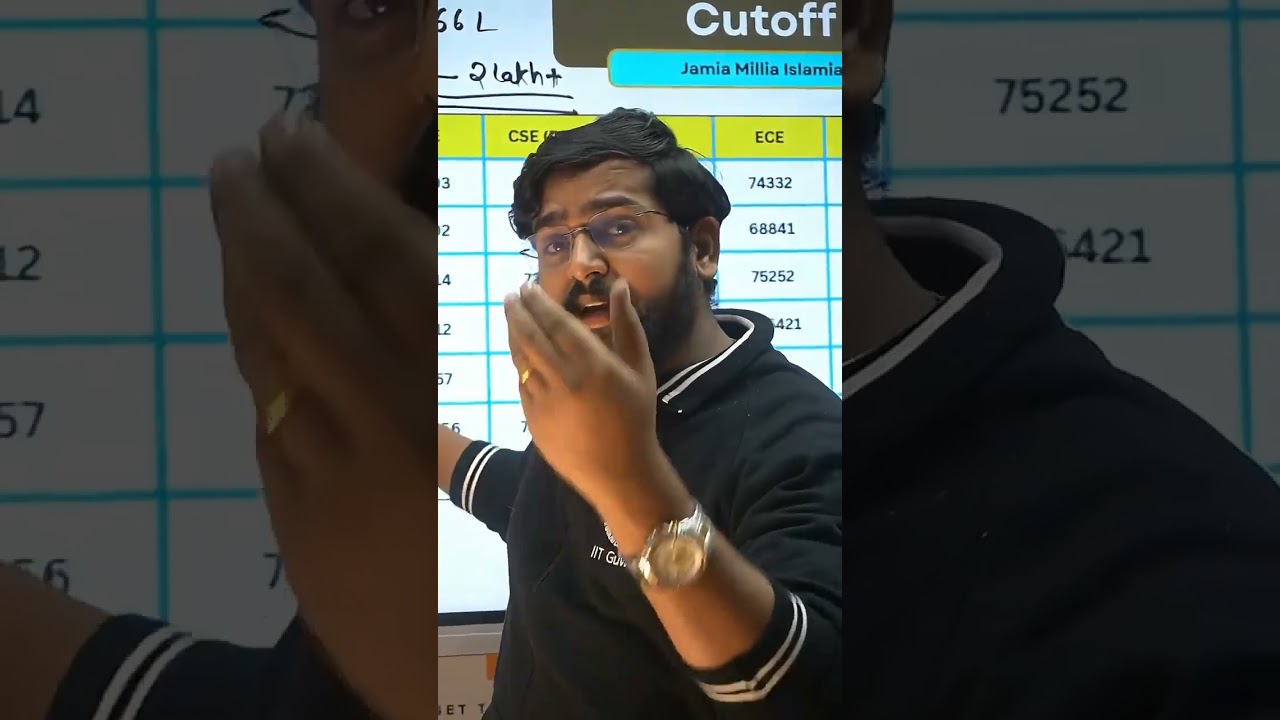 JMI BTech 2026 Cut Off  Delhi Seats Revealed! 