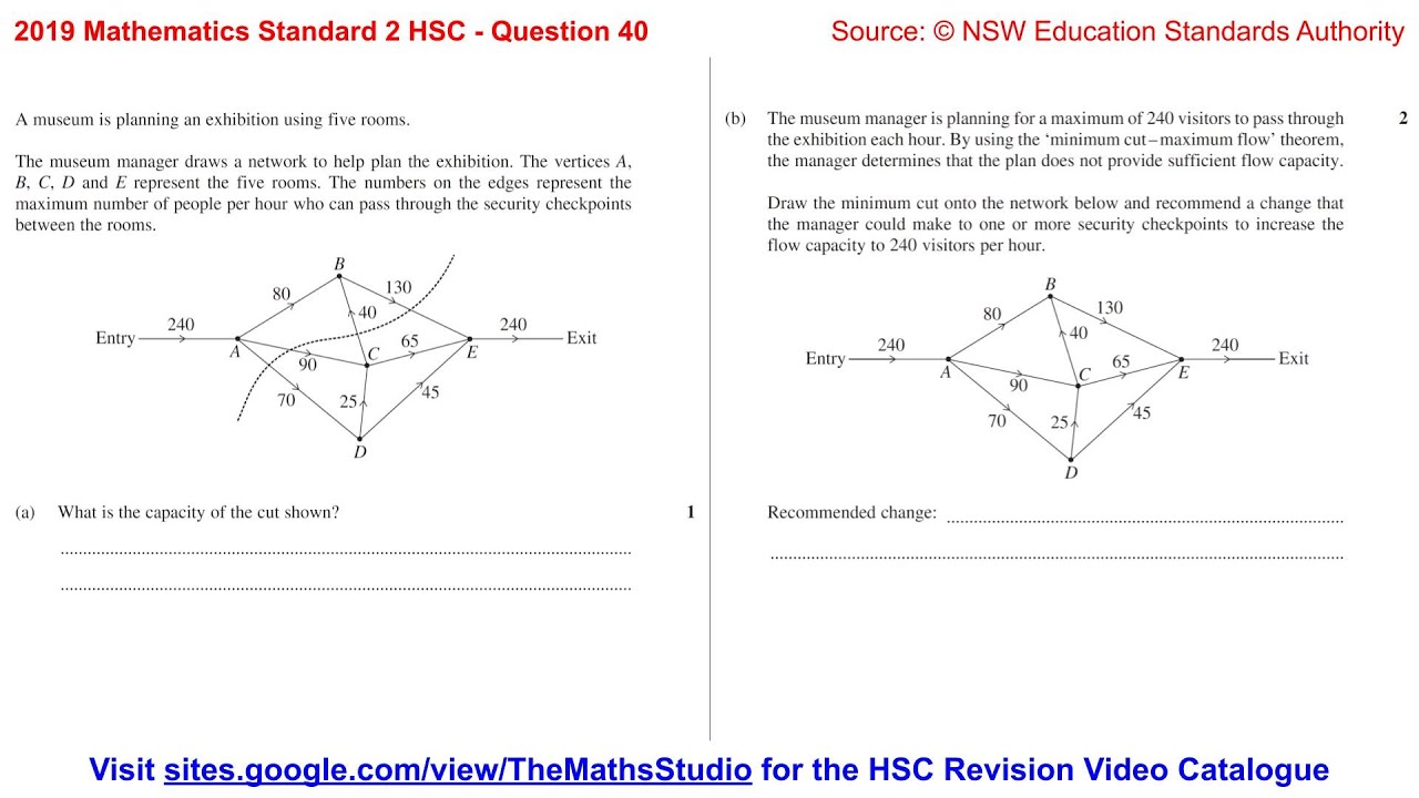 2019 Maths Standard 2 HSC Q40 Find capacity of cut & total flow using maximum-flow minimum-cut