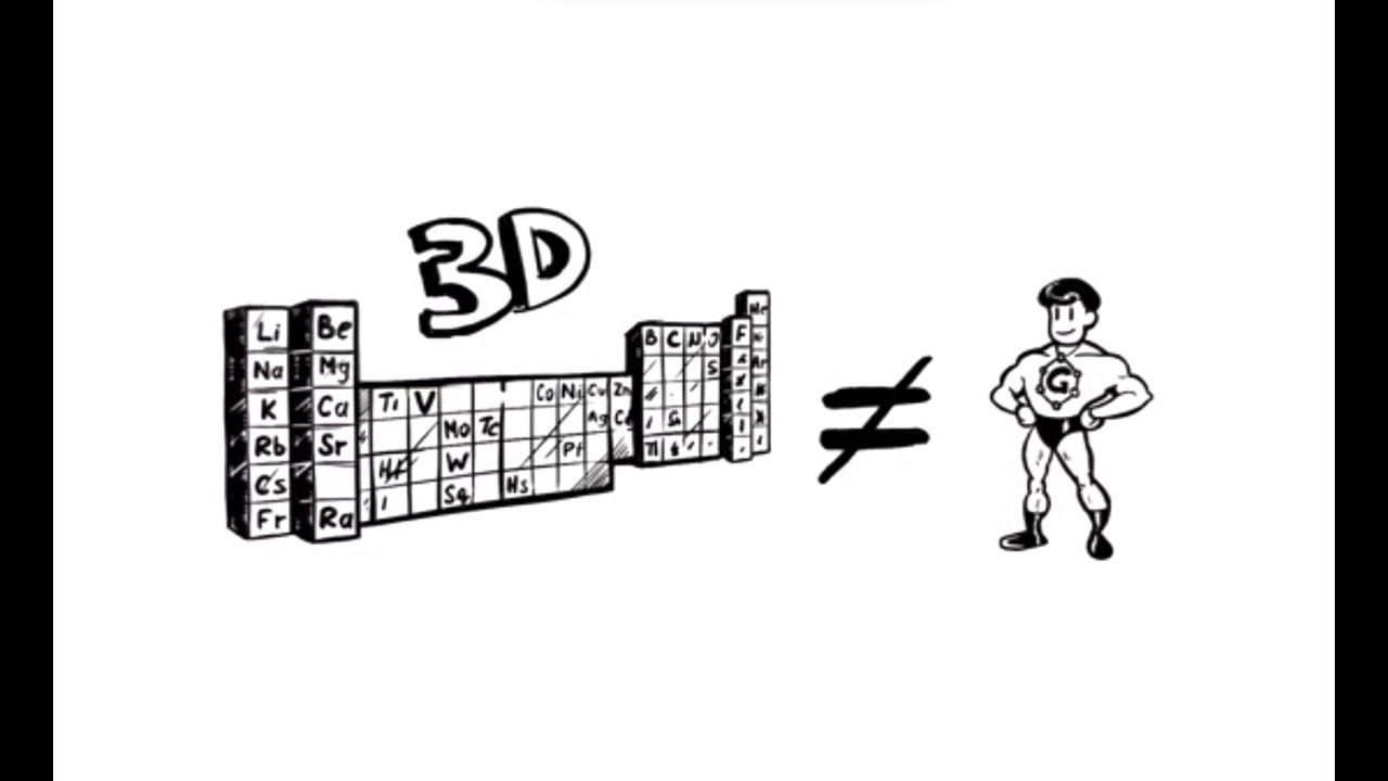 Graphene explained