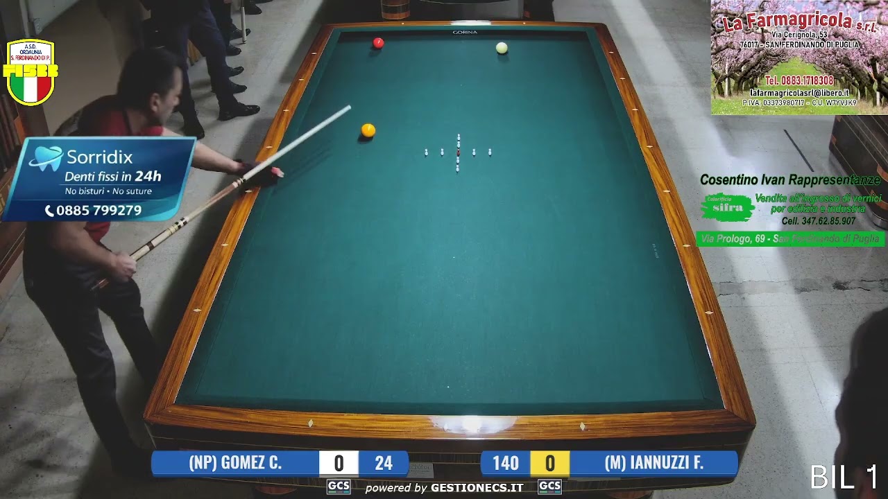 GOMEZ C. - IANNUZZI F.