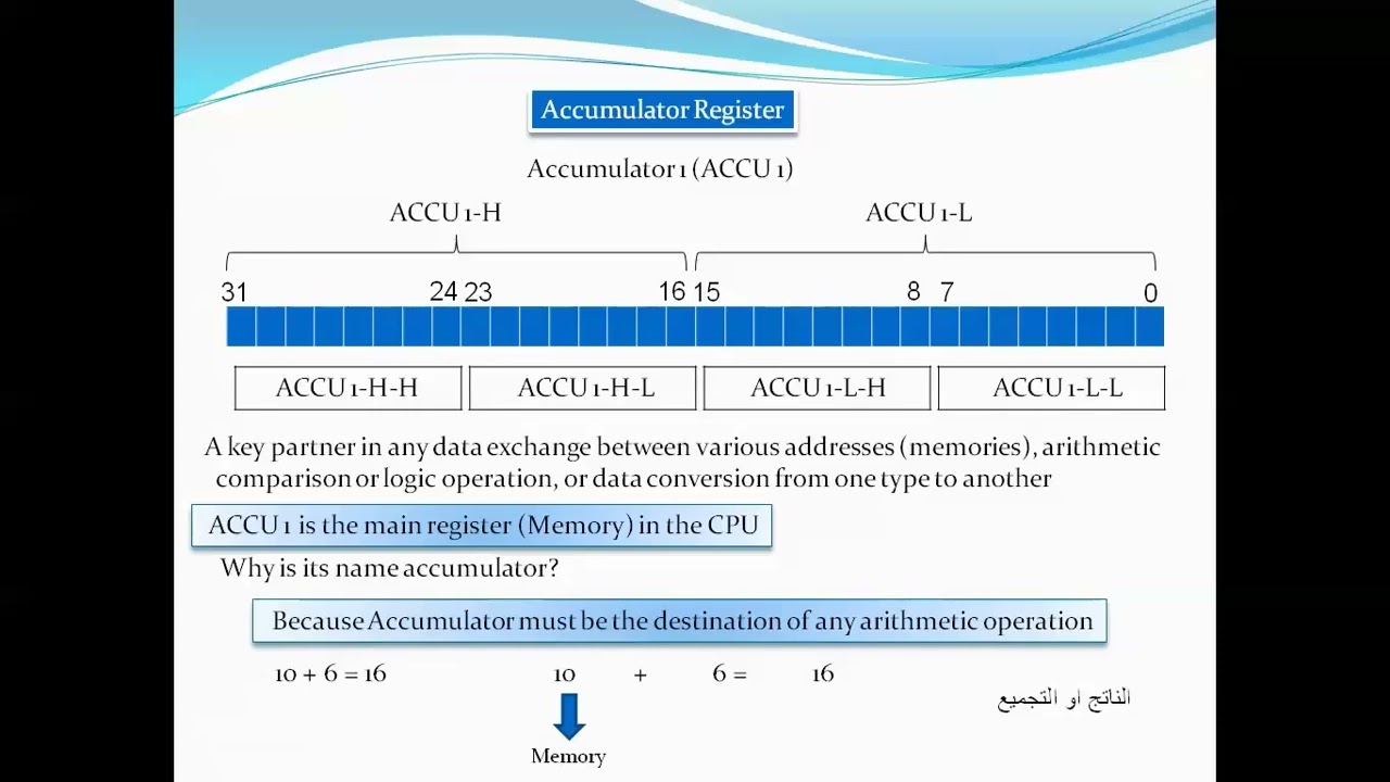 what is the important of accumulator register? I plc ماهى اهمية المجمع داخل ال