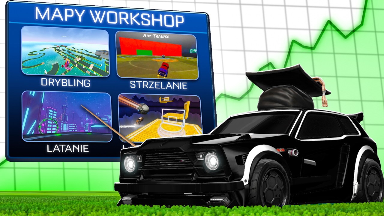 4 BEST MAPS TO PROGRESS IN ROCKET LEAGUE + GUIDE ON HOW TO PLAY WORKSHOP ON PC (2026 WORKING)
