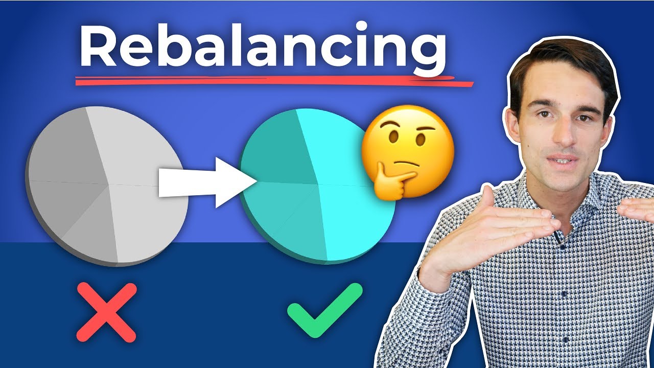 Portfolio Rebalancing erkl&auml;rt! inkl. Rechner | Investieren in Aktien & ETF