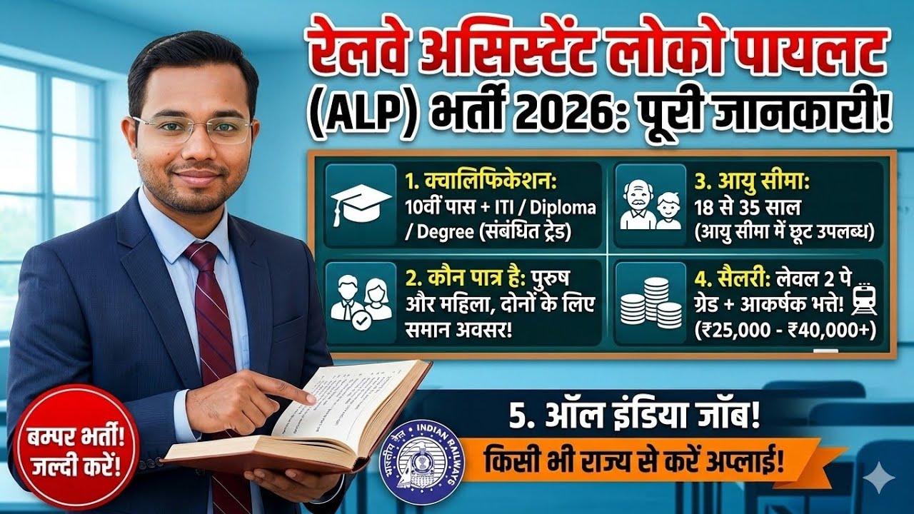 Railway ALP Recruitment 2026: Qualification, Age Limit, Salary & Full Details! 🚂
