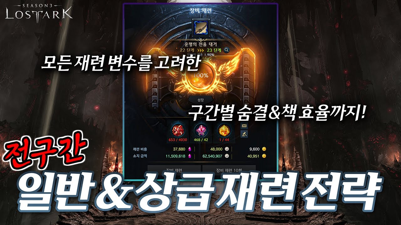 【로아】 일반 상급 특수 재련 전략은 어떻게 하나요? 압축 정리!