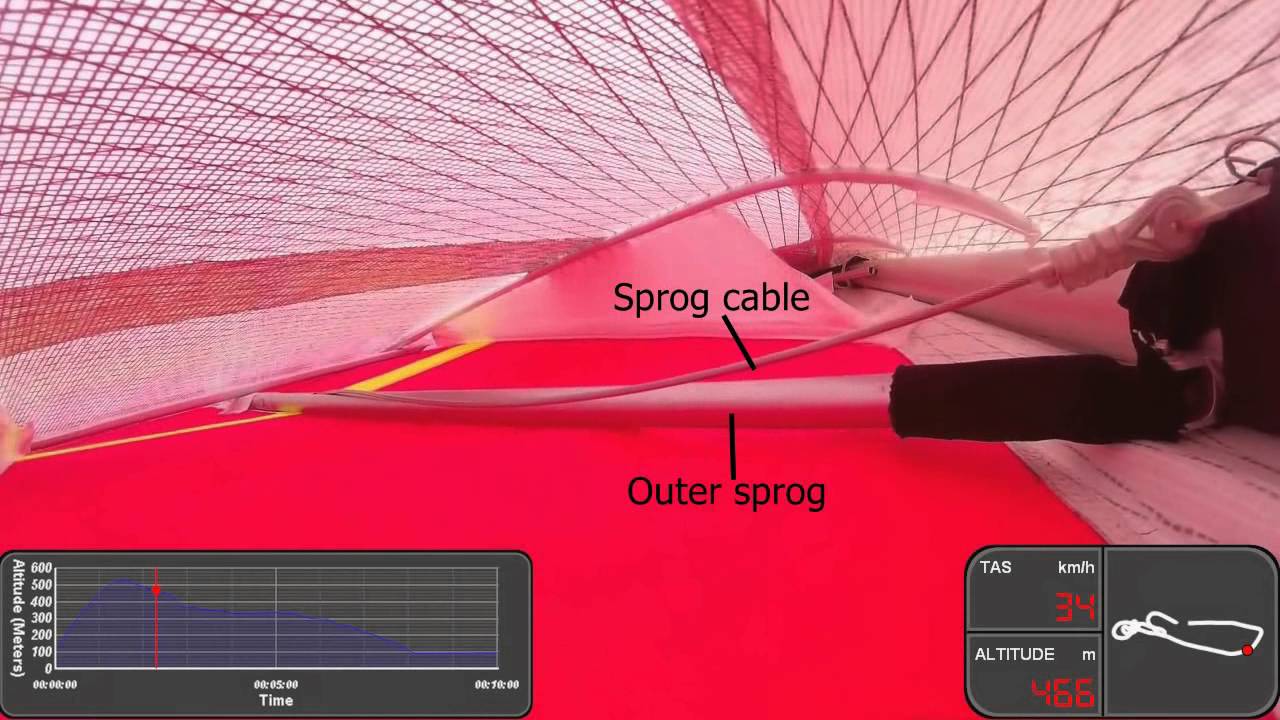 Hang glider sprogs at different speeds with full VG