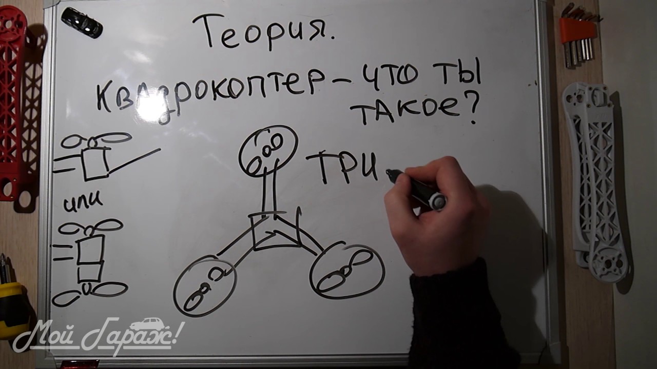 Прокоптер. Сборка квадрокоптера. 1. Купить готовый или собрать самому? Что такое квадрокоптер?