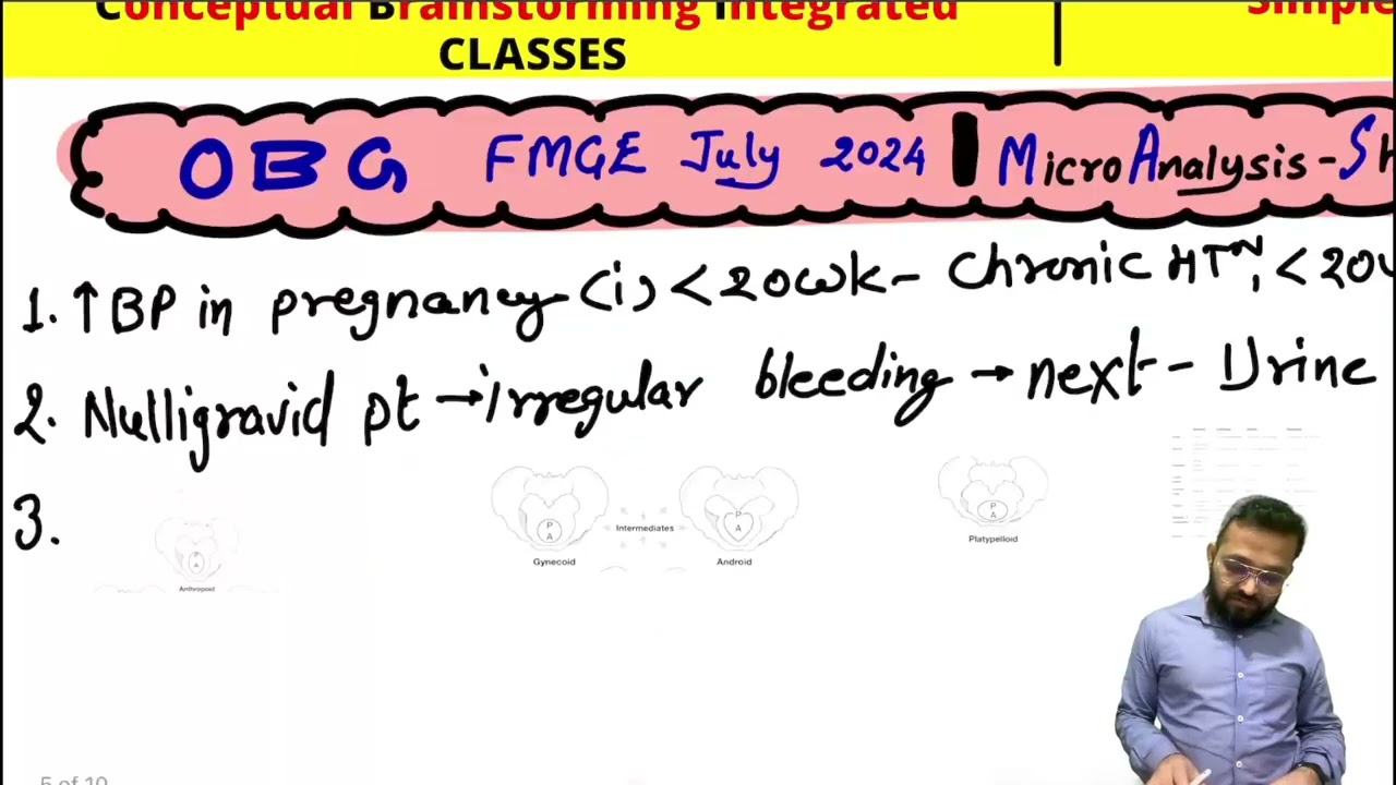 OBG FMGE JULY 24.