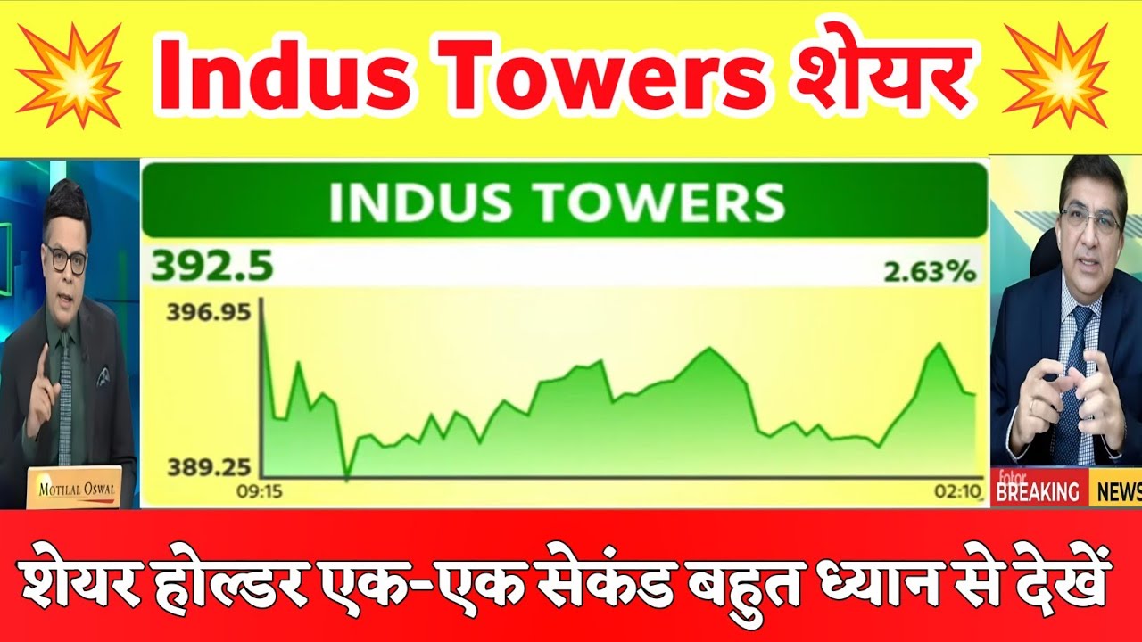 Indus Towers Share News Today | Indus Towers Share Latest News, Analysis 05 November 2025