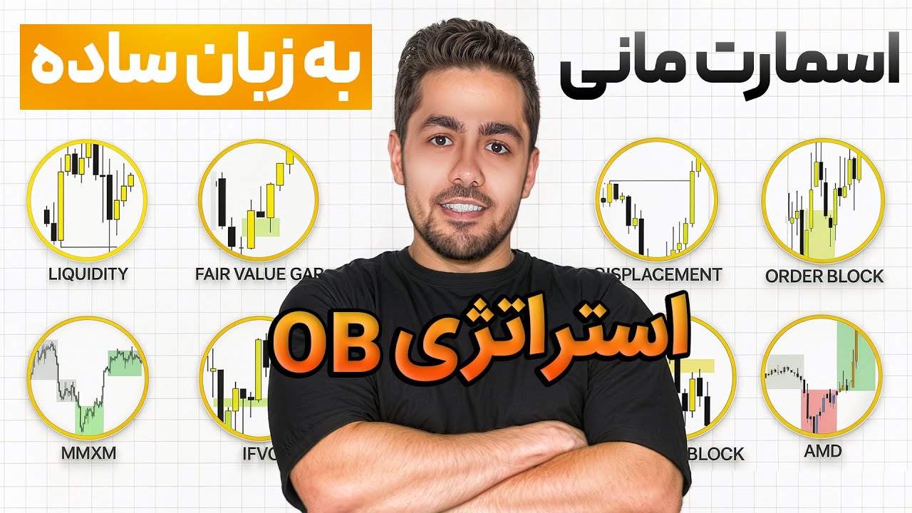 تشخیص اوردر بلاک معتبر