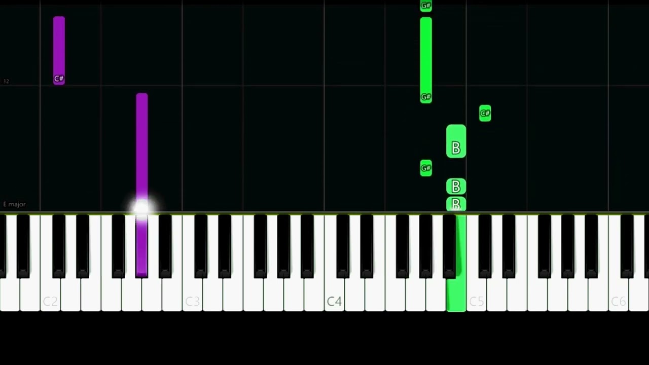 Gayle  ABCDEFU Easy Piano Tutorial