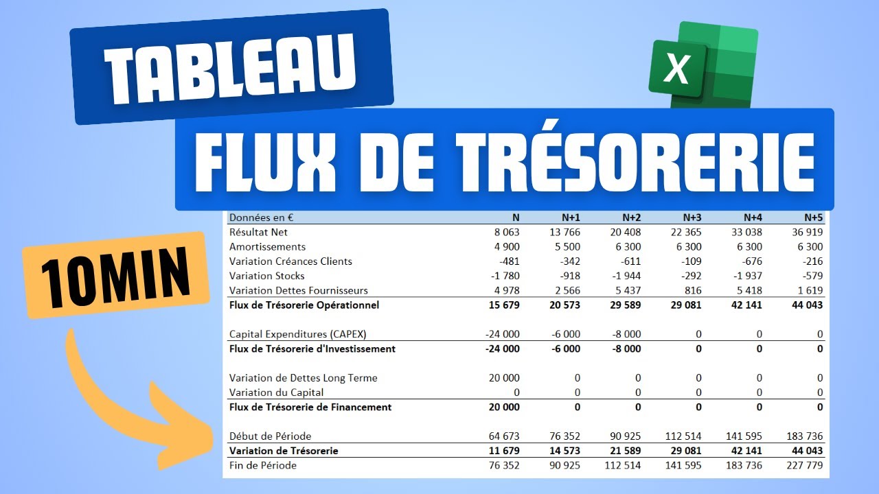 Comment Faire un Tableau de Flux de Trésorerie en Moins de 10MIN ?