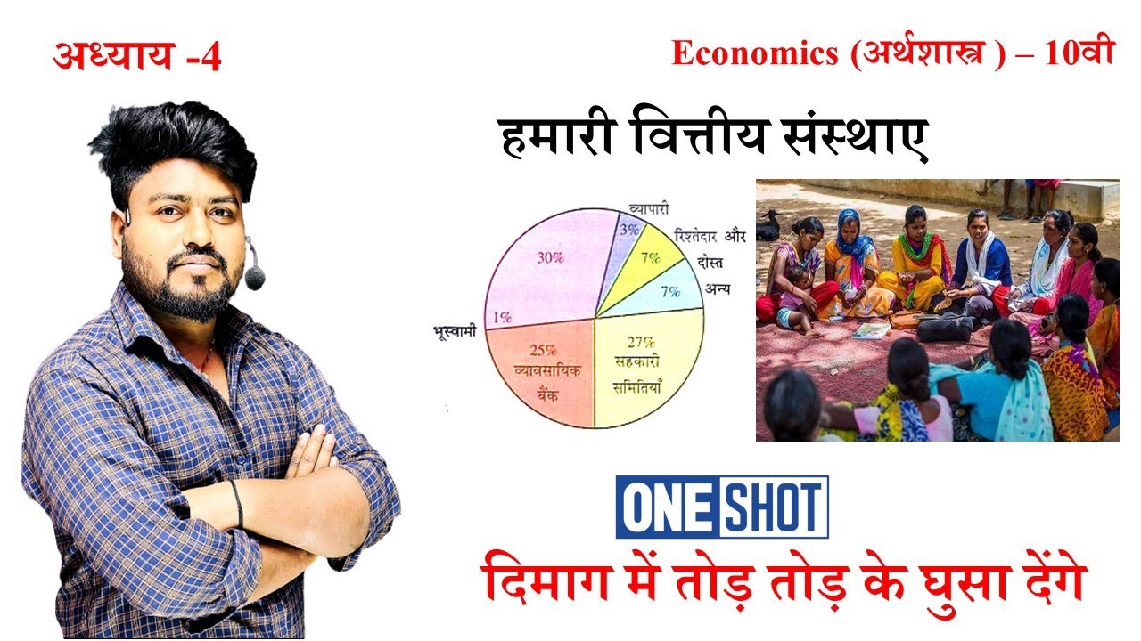 class 10th economics chapter 4 || bihar board || हमारी वित्तीय संस्थाएं || by aryan sir