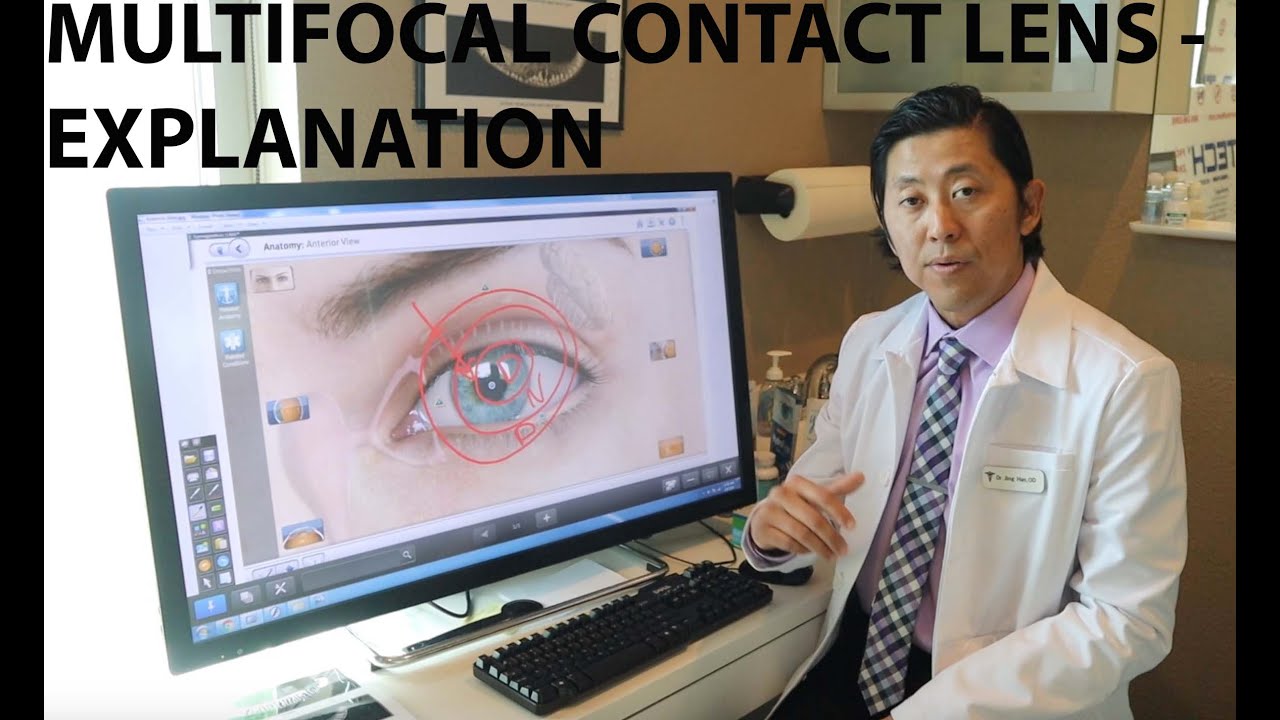 Healthy Eyes Optometry: Multifocal Contact Lens Explanation