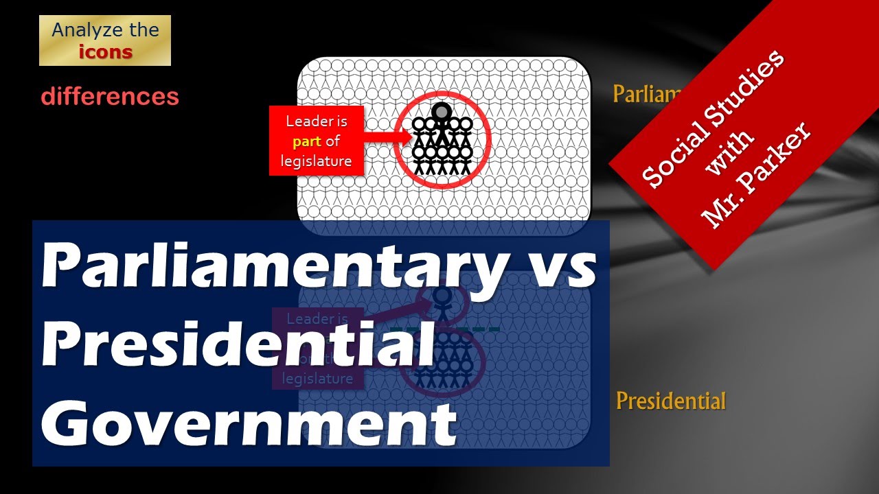 Parliamentary versus Presidential: a Visual Guide to Distinguishing the main forms of Democracy