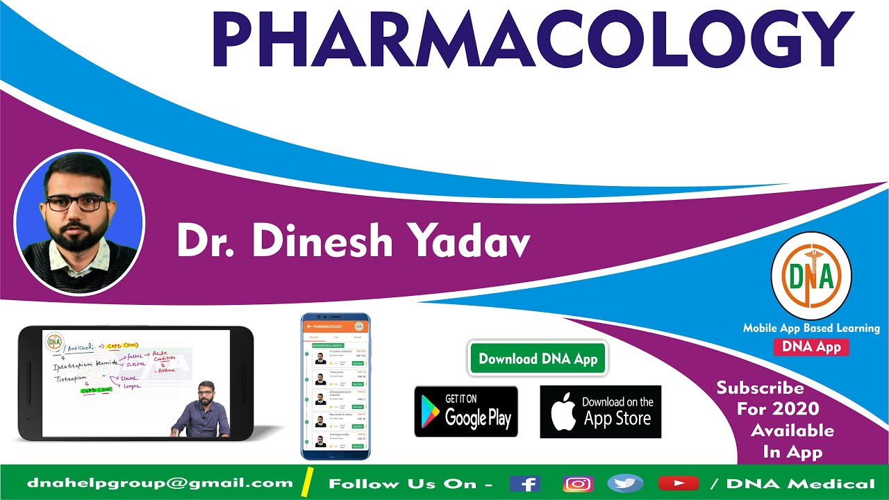 ELIMINATION I Pharmacology I NEET- PG I FMGE By Dr. Dinesh Yadav