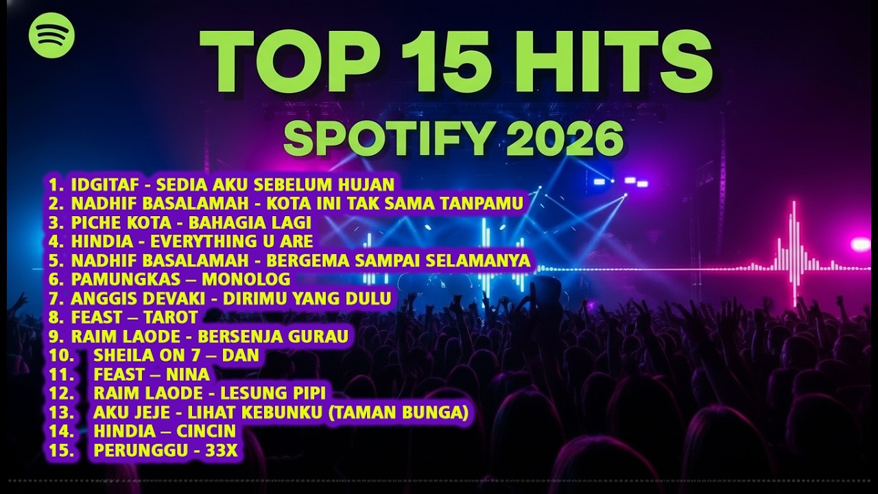 TOP  HITS SPOTIFY 2026 | LAGU INDONESIA YANG PALING VIRAL DAN TRENDING  | TANPA IKLAN