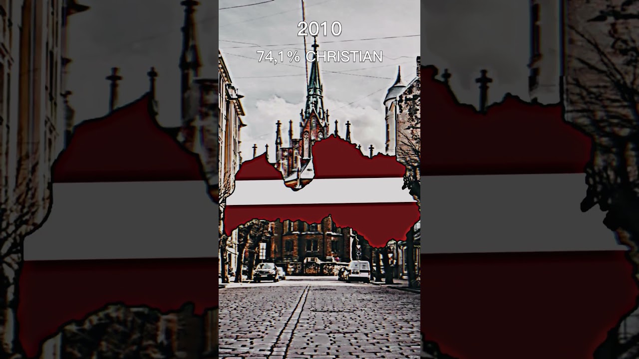 Christianity in Latvia 🇱🇻