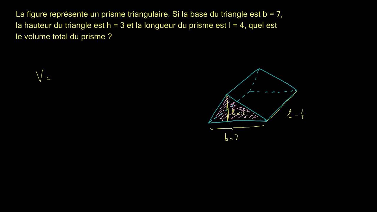 Volume d’un prisme à base triangulaire ; volume d’un cube
