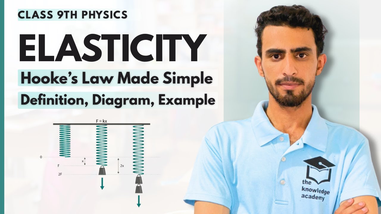 Elasticity — Definition, Deforming Force and Hooke’s Law with Diagrams | 𝐹 = − 𝑘𝑥 #elasticity
