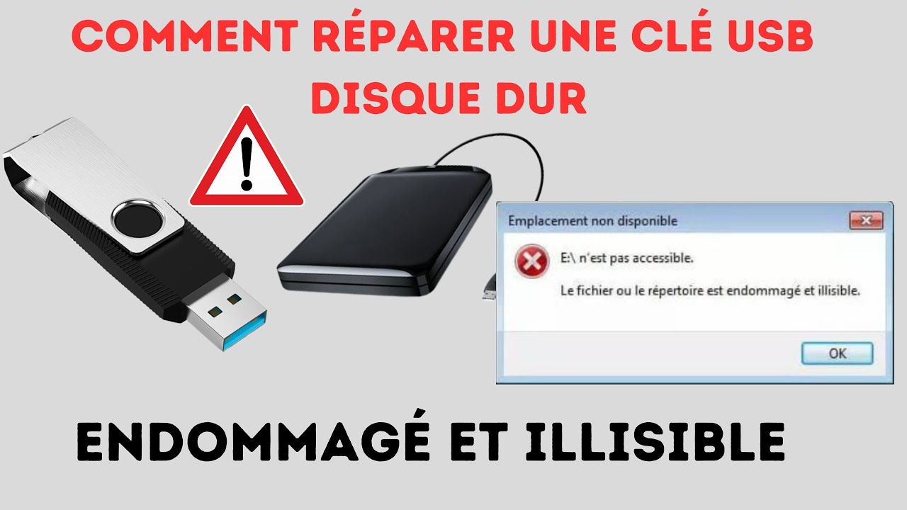 Fichier ou répertoire endommagé ou illisible